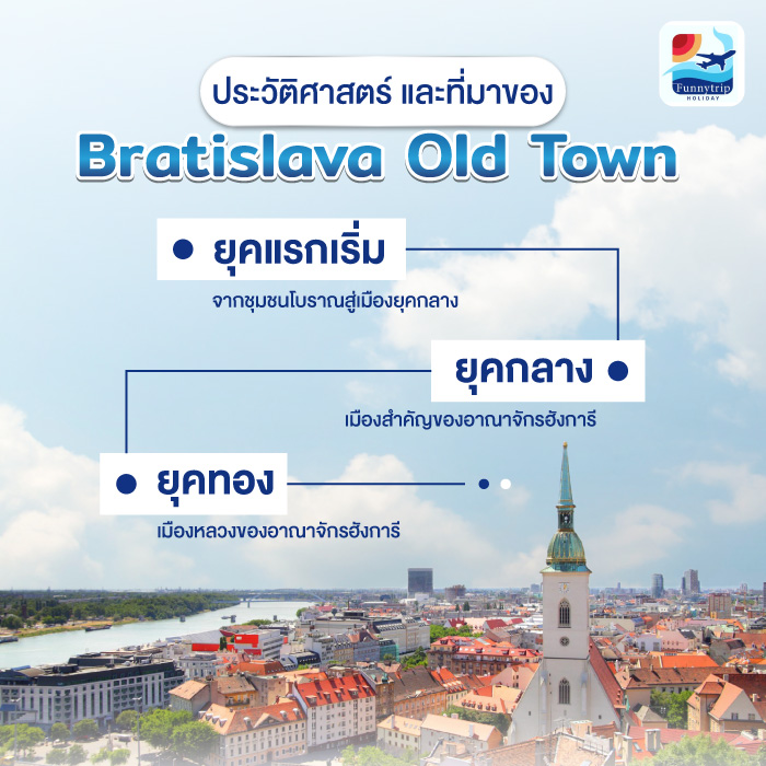 Bratislava Old Town ประวัติศาสตร์ เมืองบราติสลาวา