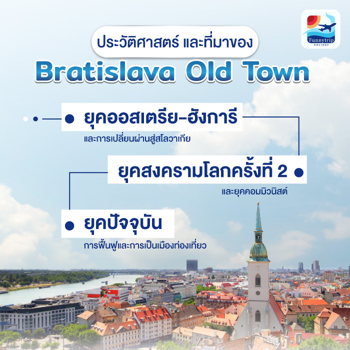 Bratislava Old Town ประวัติศาสตร์